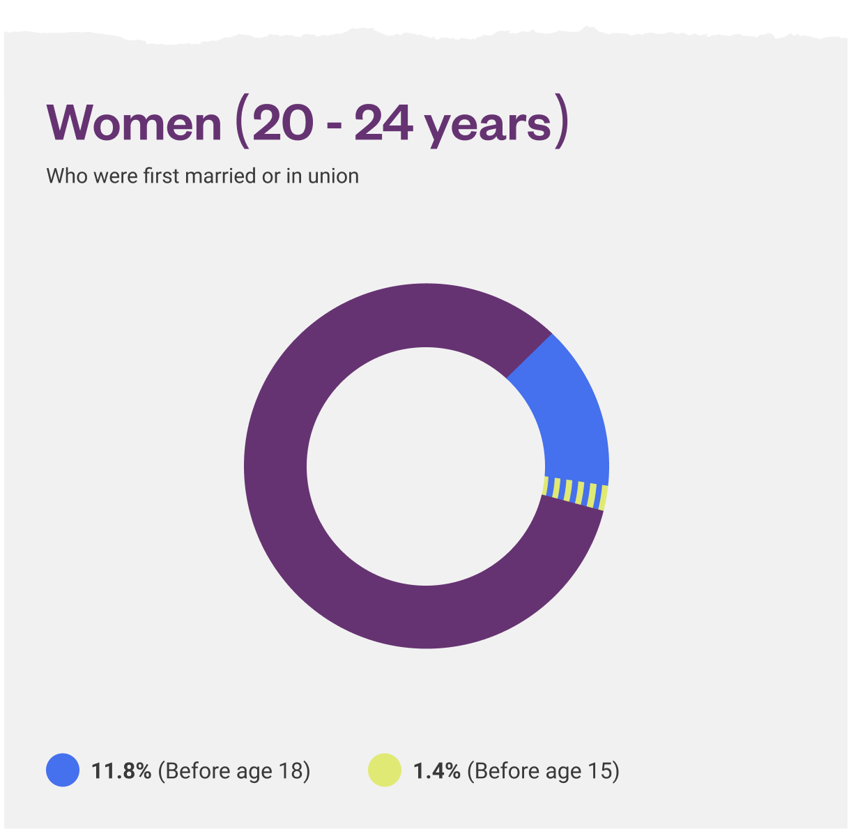 albania-women