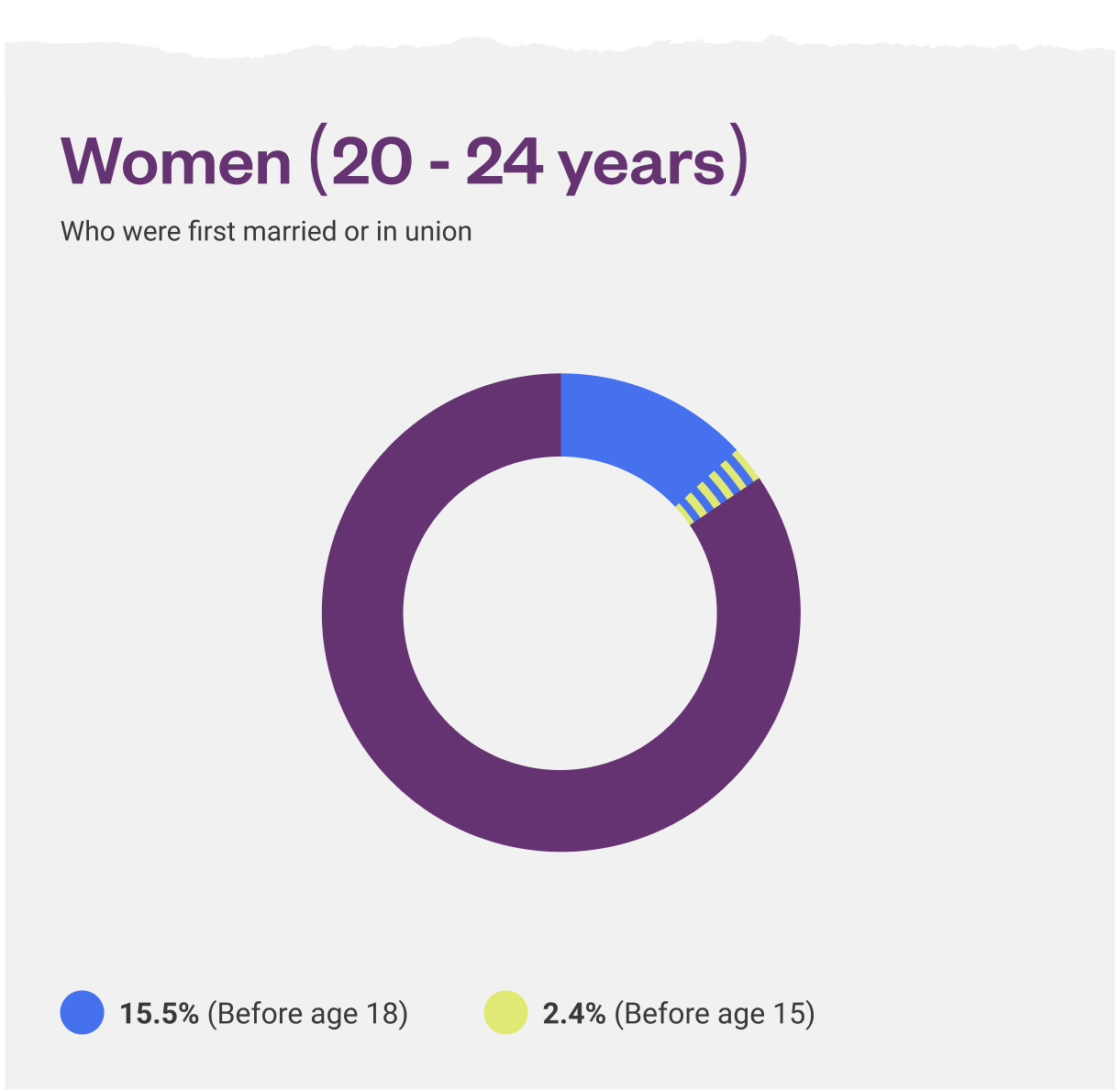 argentina-women