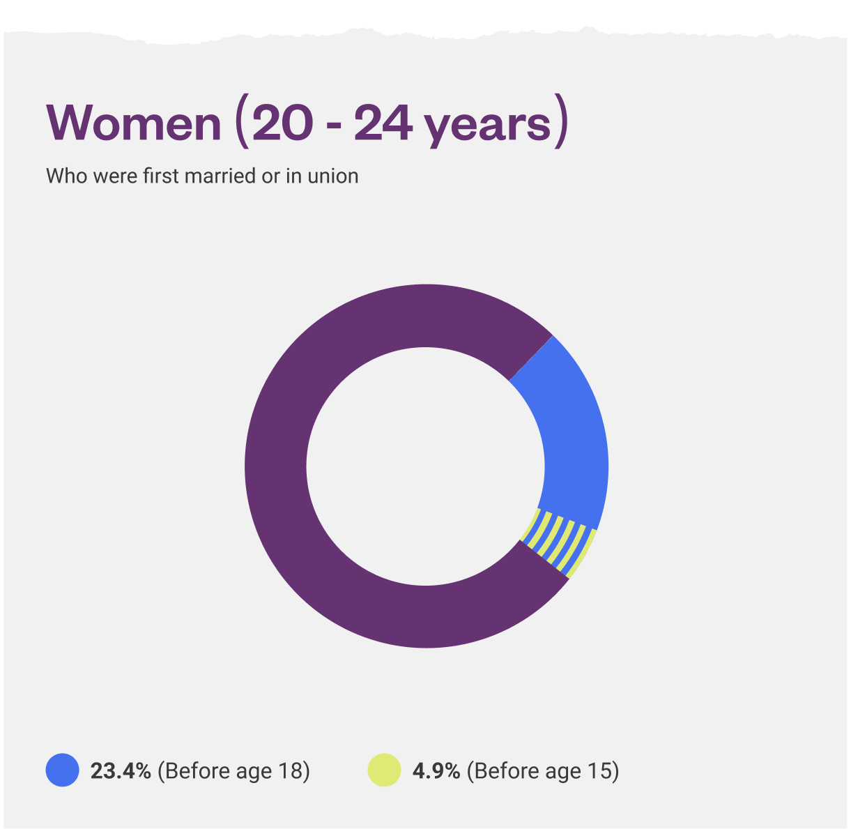 colombia-women