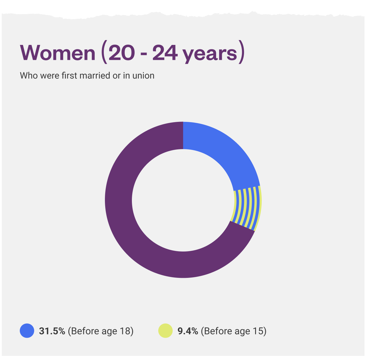 dominican-republic-women