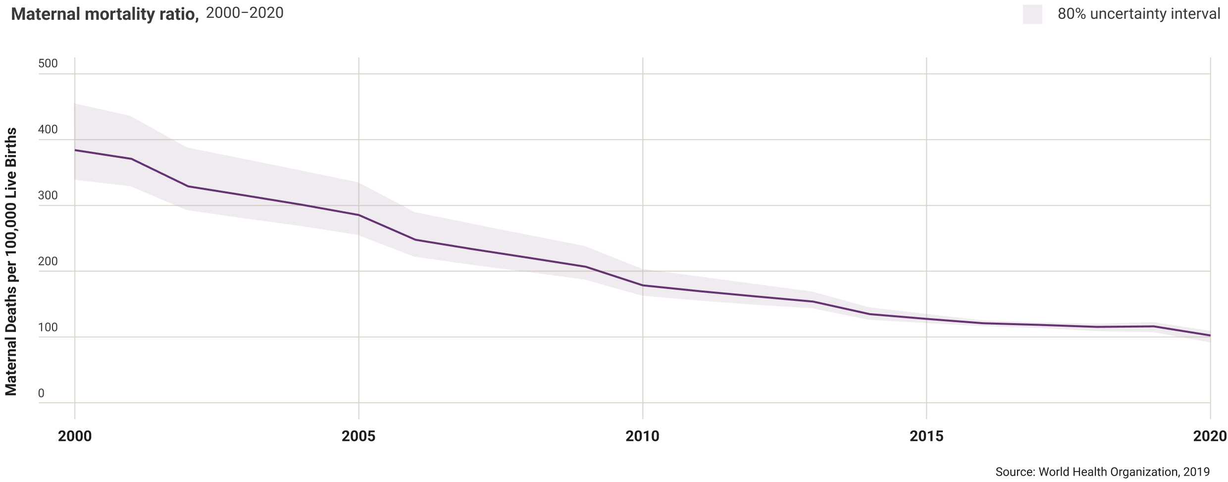 india-maternal-mortality.png