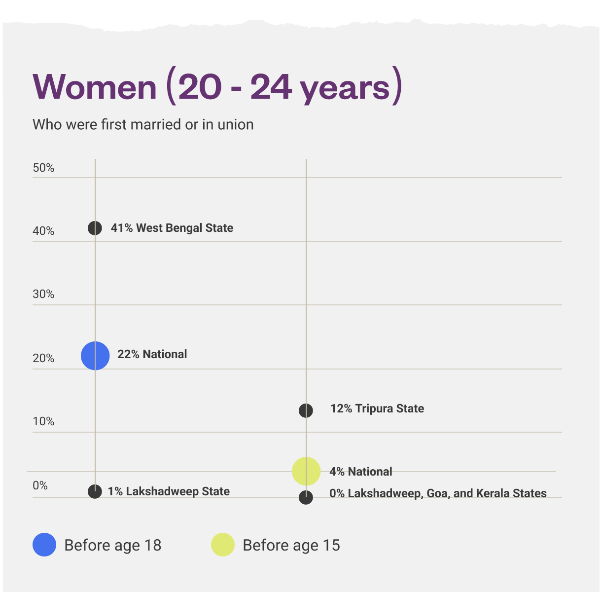 india-women