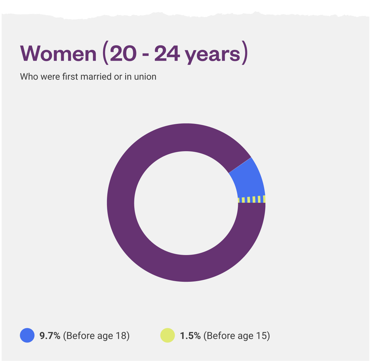 jordan-women