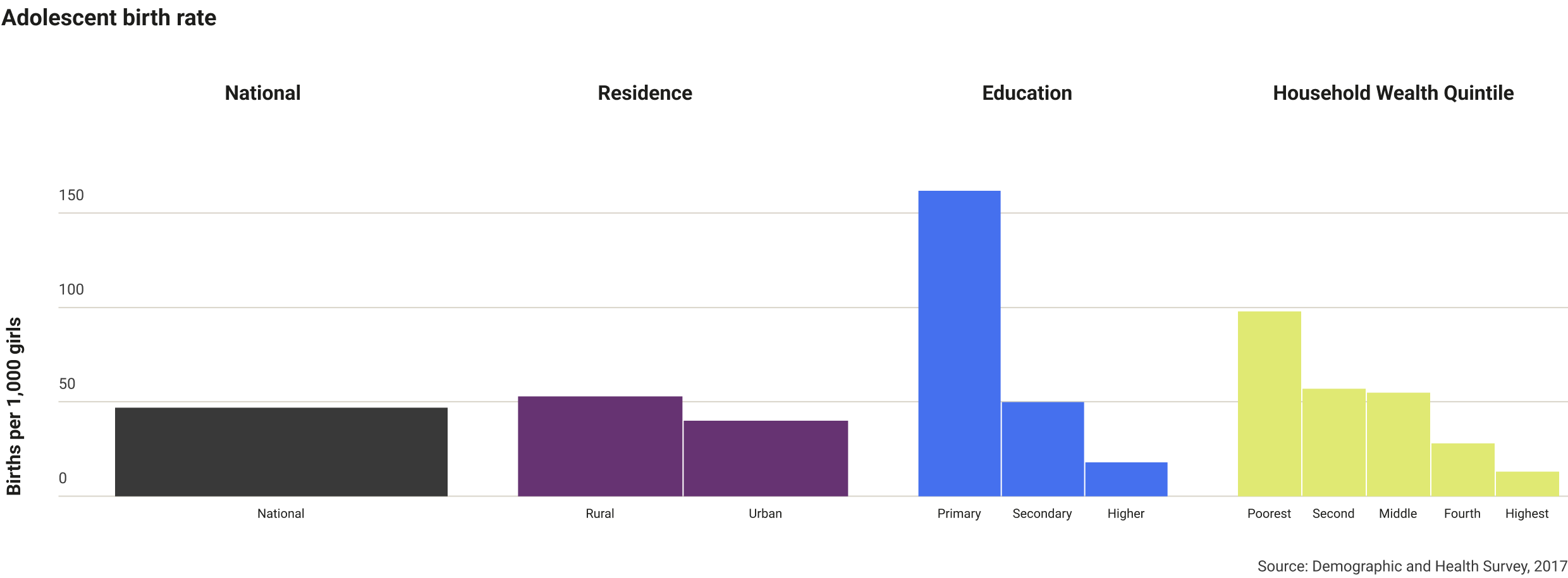 philippines-adolescence-birth-rate.png