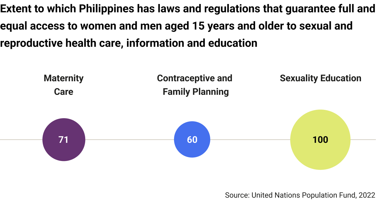 philippines-health-and-rights.png