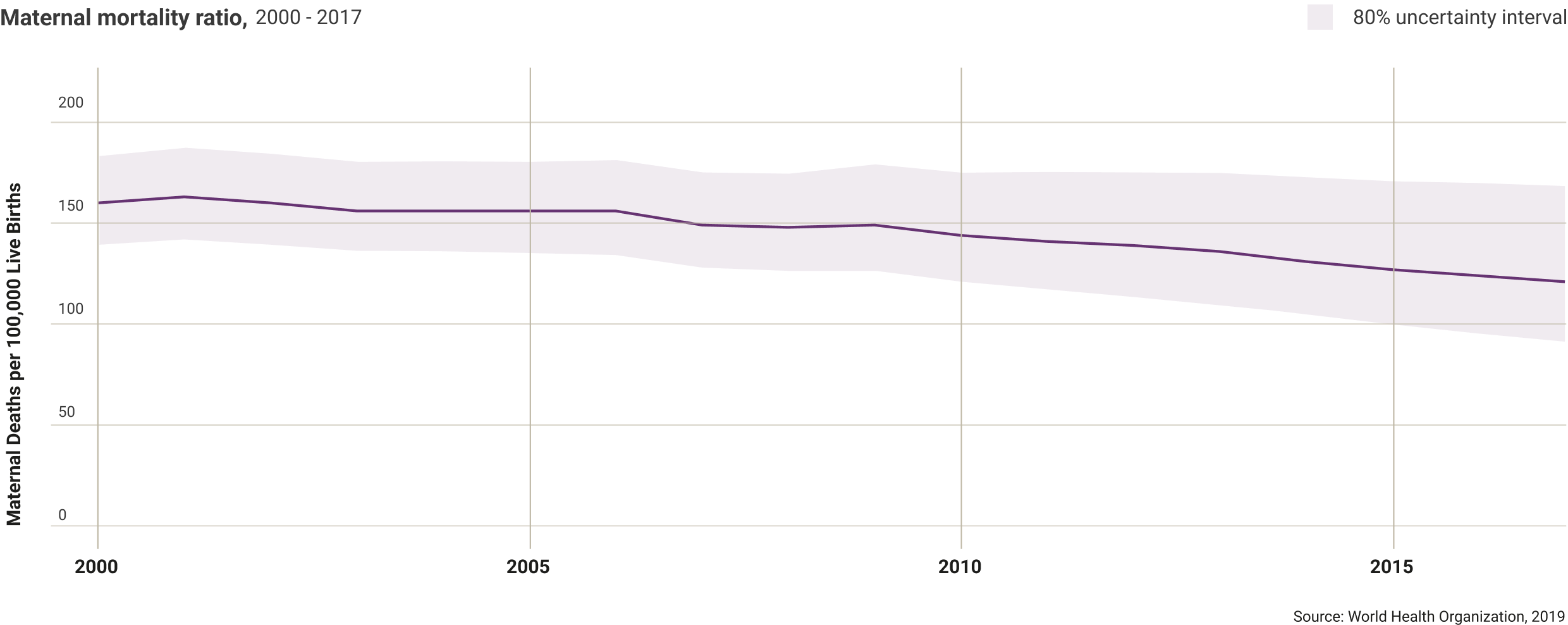 philippines-maternal-mortality.png