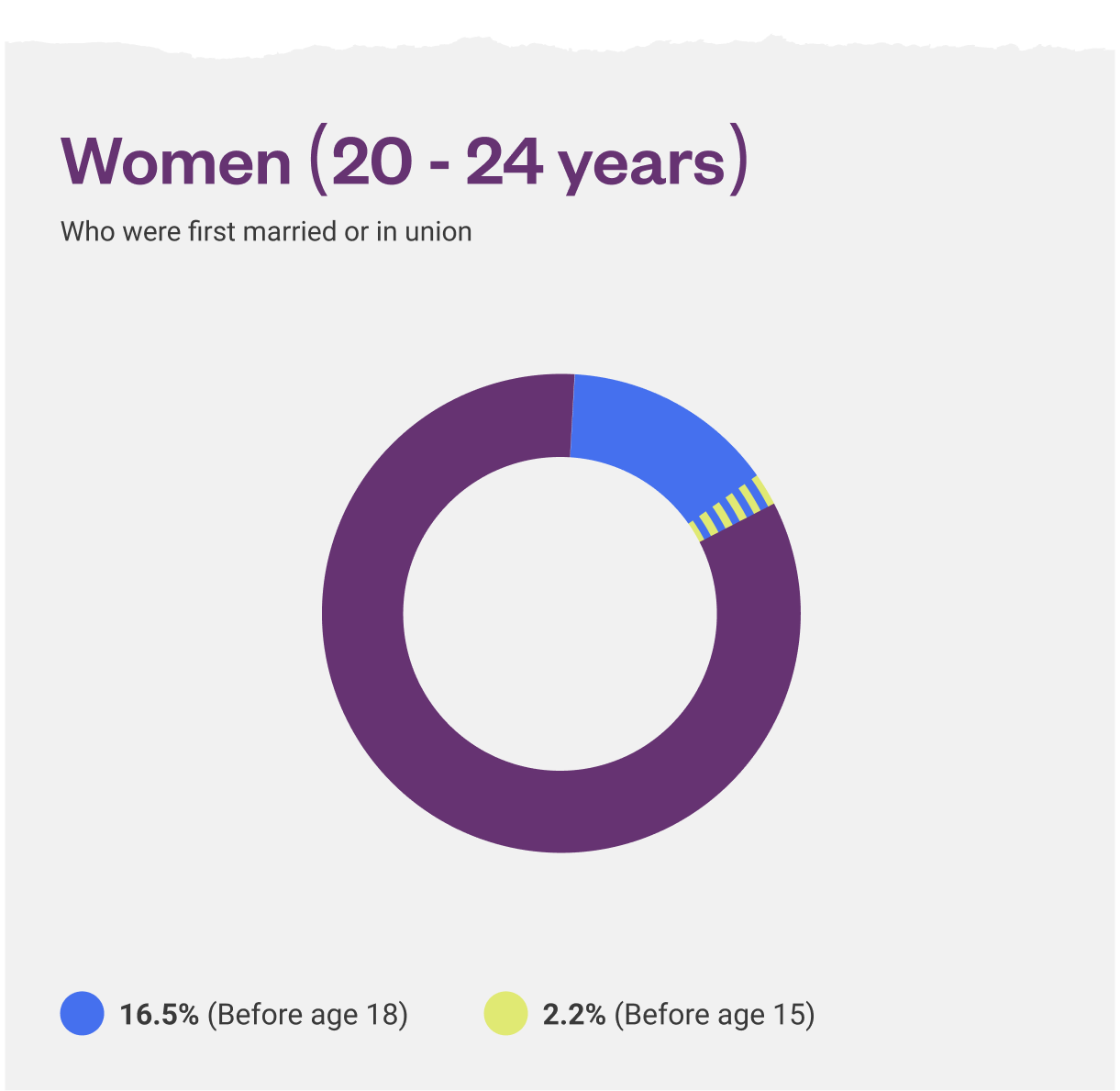 philippines-women