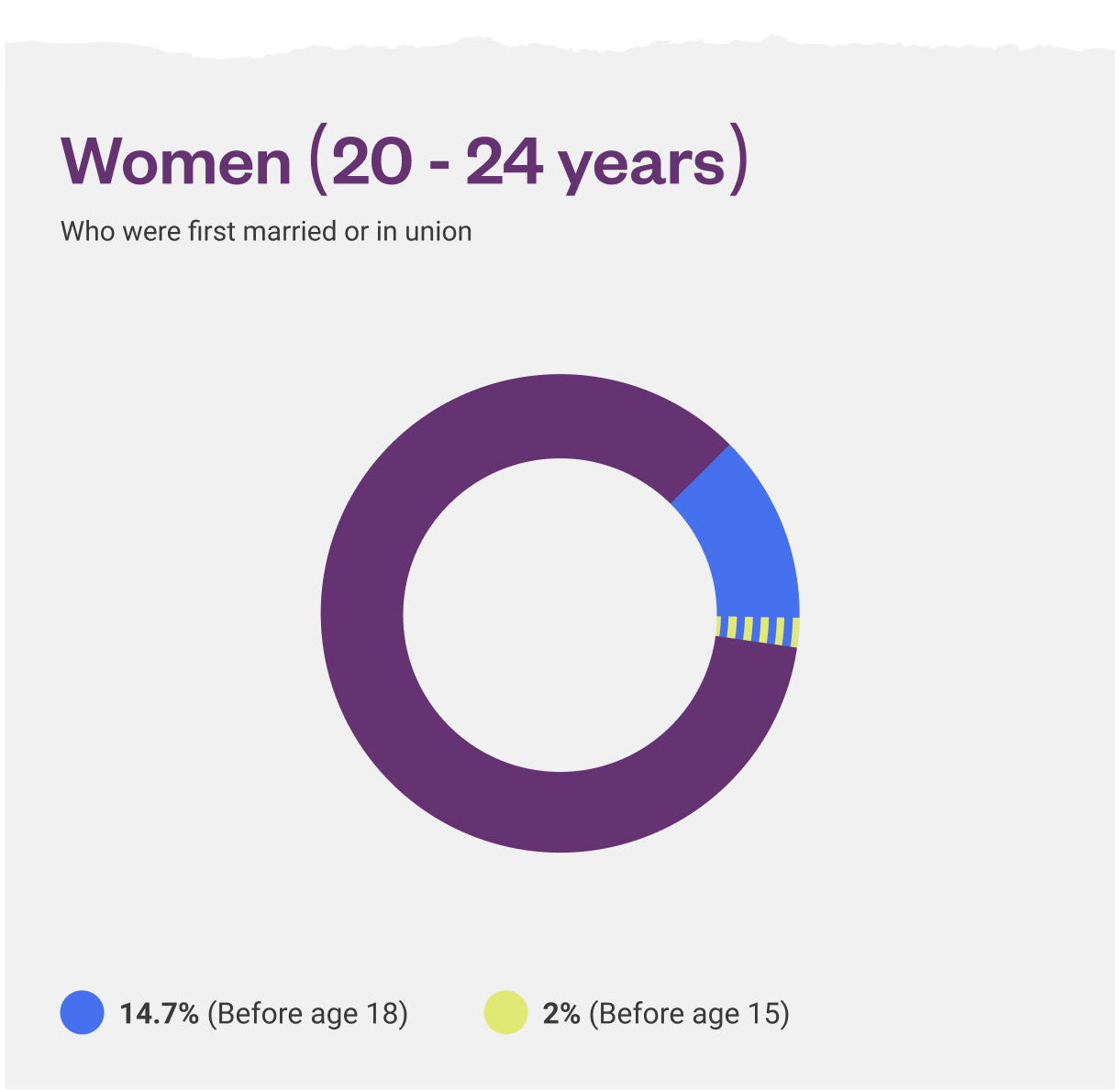 turkiye-women